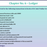 Question 16 Chapter 6 - Unimax Publications of Class 11