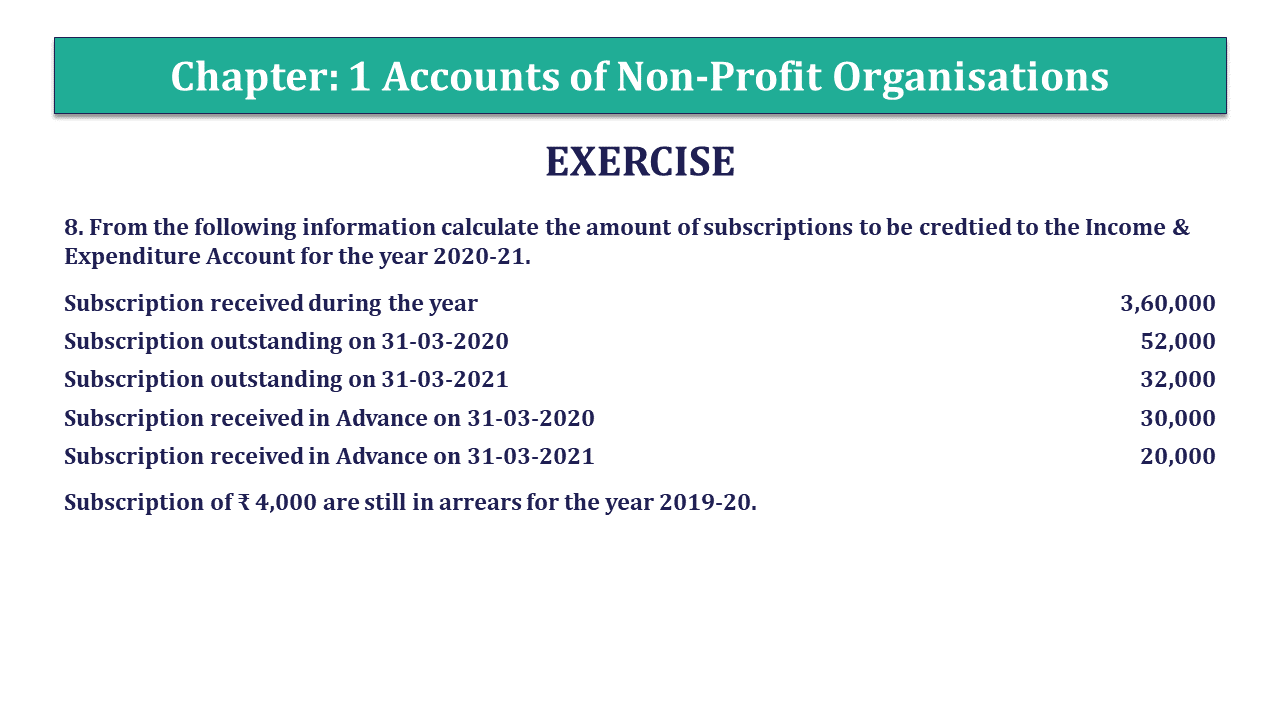 Question 8 Chapter 1 - Unimax Class 12 Part 1 - 2021