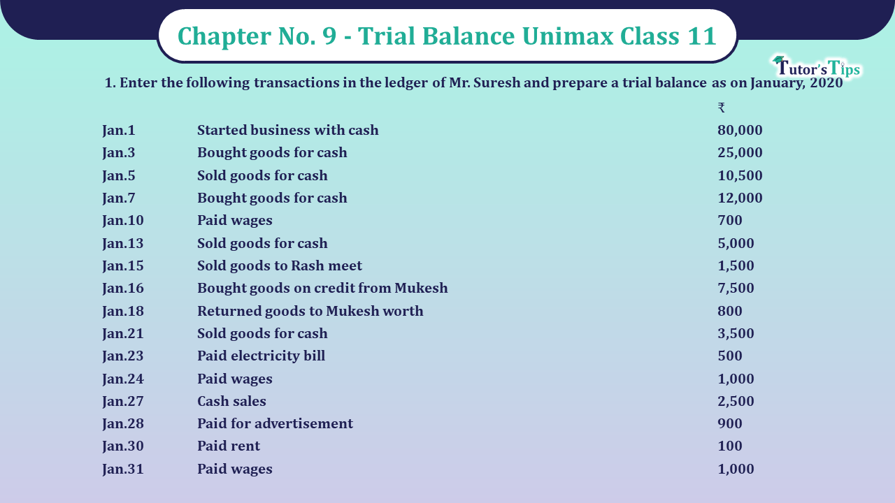 Question-No-1-Chapter-No-9-Unimax-Class-11