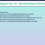 Question No 10 Chapter No 10 - Unimax 11 Class