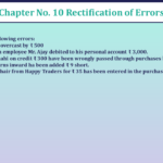 Question No 22 Chapter No 10 - Unimax 11 Class