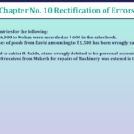 Question No 24 Chapter No 10 - Unimax 11 Class