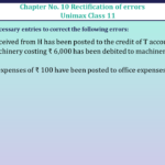 Question-No-3-Chapter-No-10-Unimax-11-Class