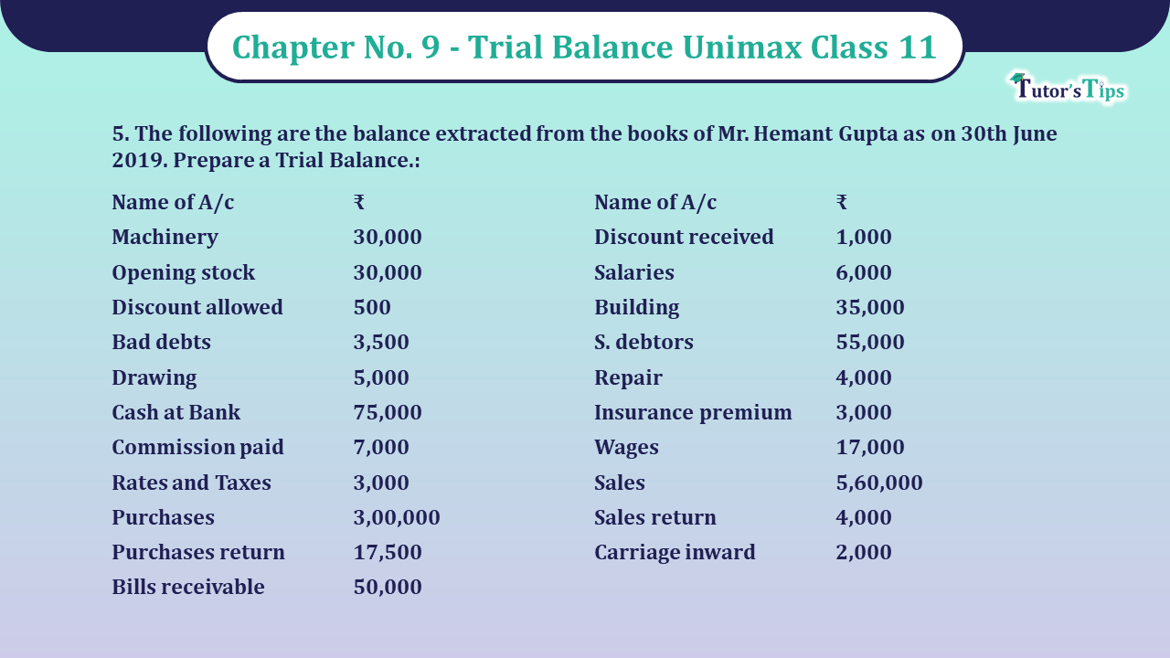 Question-No-5-Chapter-No-9-Unimax-Class-11