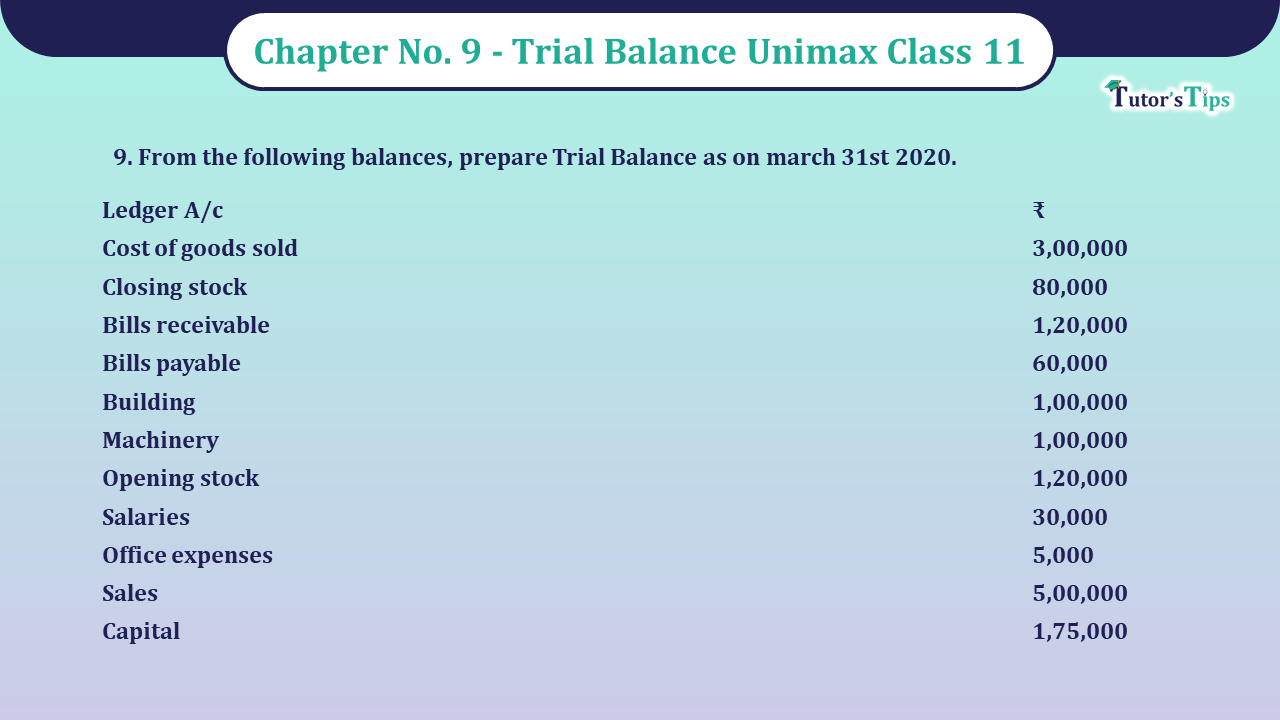 Question-No-9-Chapter-No-9-Unimax-Class-11