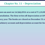 Problem-No-3-Chapter-No-11-UNIMAX-Class-11