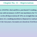 Problem-No-8-Chapter-No-11-UNIMAX-Class-11