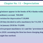 Problem-No-9-Chapter-No-11-UNIMAX-Class-11