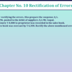 Question-No-28-Chapter-No-10-Unimax-11-Class