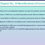 Question-No-33-Chapter-No-10-Unimax-11-Class