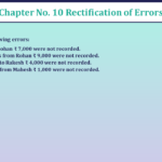 Question-No-36-Chapter-No-10-Unimax-11-Class