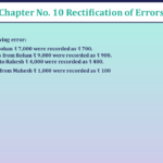 Question-No-37-Chapter-No-10-Unimax-11-Class