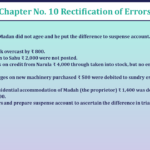 Question-No-40-Chapter-No-10-Unimax-11-Class