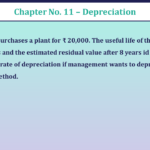 Qustion-No-1-Chapter-No-11-UNIMAX-Class-11