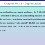 Qustion-No-14-Chapter-No-11-UNIMAX-Class-11