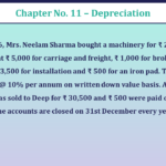 Qustion-No-17-Chapter-No-11-UNIMAX-Class-11