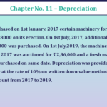 Qustion-No-19-Chapter-No-11-UNIMAX-Class-11