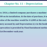 Qustion-No-2-Chapter-No-11-UNIMAX-Class-11