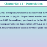 Qustion-No-20-Chapter-No-11-UNIMAX-Class-11