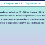 Qustion-No-4-Chapter-No-11-UNIMAX-Class-11