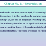 Qustion-No-6-Chapter-No-11-UNIMAX-Class-11