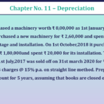 Qustion-No-9-Chapter-No-11-UNIMAX-Class-11