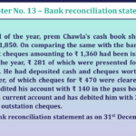 Question No 1 Chapter No 13 - Unimax Class 11