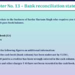 Question No 11 Chapter No 13 - Unimax Class 11