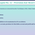 Question No 3 Chapter No 12 - Unimax Class 11