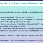 Question No 23 Chapter No 13 - Unimax Class 11