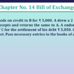 Question No 06 Chapter No 14 – Class 11 Unimax