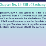 Question No 13 Chapter No 14 – Class 11 Unimax