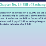 Question No 14 Chapter No 14 – Class 11 Unimax