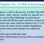 Question No 16 Chapter No 14 – Class 11 Unimax