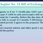 Question No 19 Chapter No 14 – Class 11 Unimax