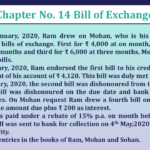 Question No 21 Chapter No 14 – Class 11 Unimax