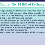 Question No 23 Chapter No 14 – Class 11 Unimax