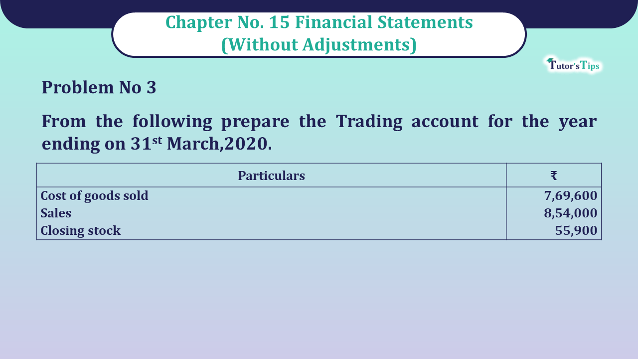 Problem No 03 Chapter No 15 – Class 11 Unimax