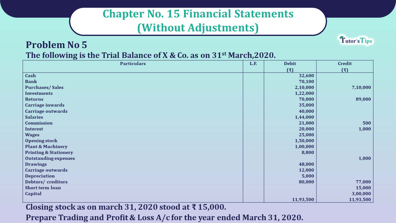 Problem No 05 Chapter No 15 – Class 11 Unimax