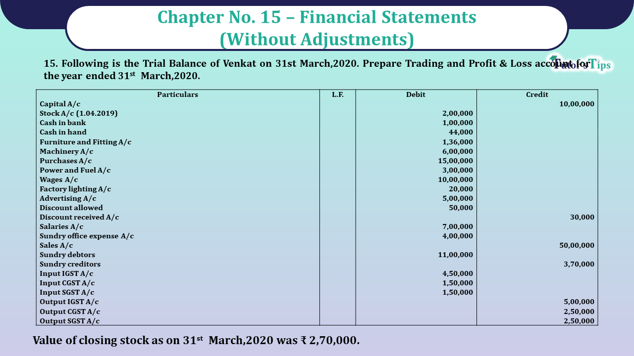 Question No 15 Chapter No 15 - Unimax Class 11