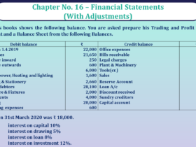 Question No 15 Chapter No 16 - UNIMAX Class 11