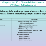 Question No 16 Chapter No 15 - Unimax Class 11