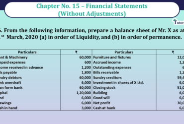 Question No 16 Chapter No 15 - Unimax Class 11