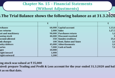 Question No 18 Chapter No 15 - Unimax Class 11