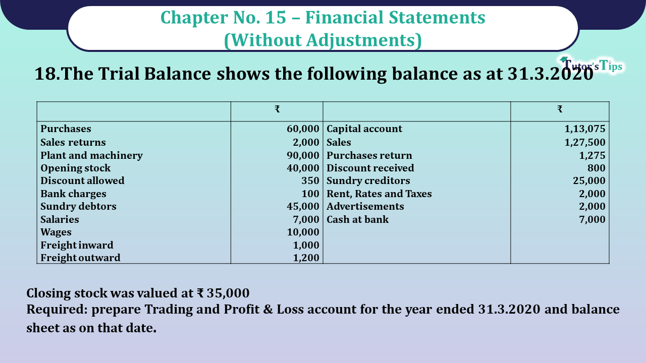 Question No 18 Chapter No 15 - Unimax Class 11