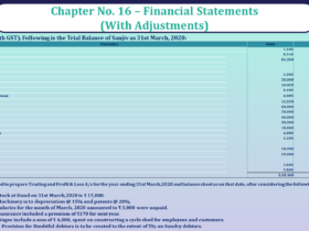 Question No 30 Chapter No 16 - UNIMAX Class 11