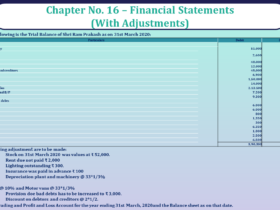 Question No 34 Chapter No 16 - UNIMAX Class 11