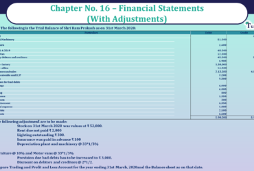 Question No 34 Chapter No 16 - UNIMAX Class 11