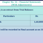 Question No 0 2 Chapter No 16 - UNIMAX Class 11