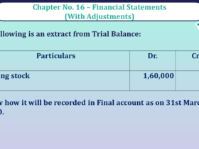 Question No 0 2 Chapter No 16 - UNIMAX Class 11